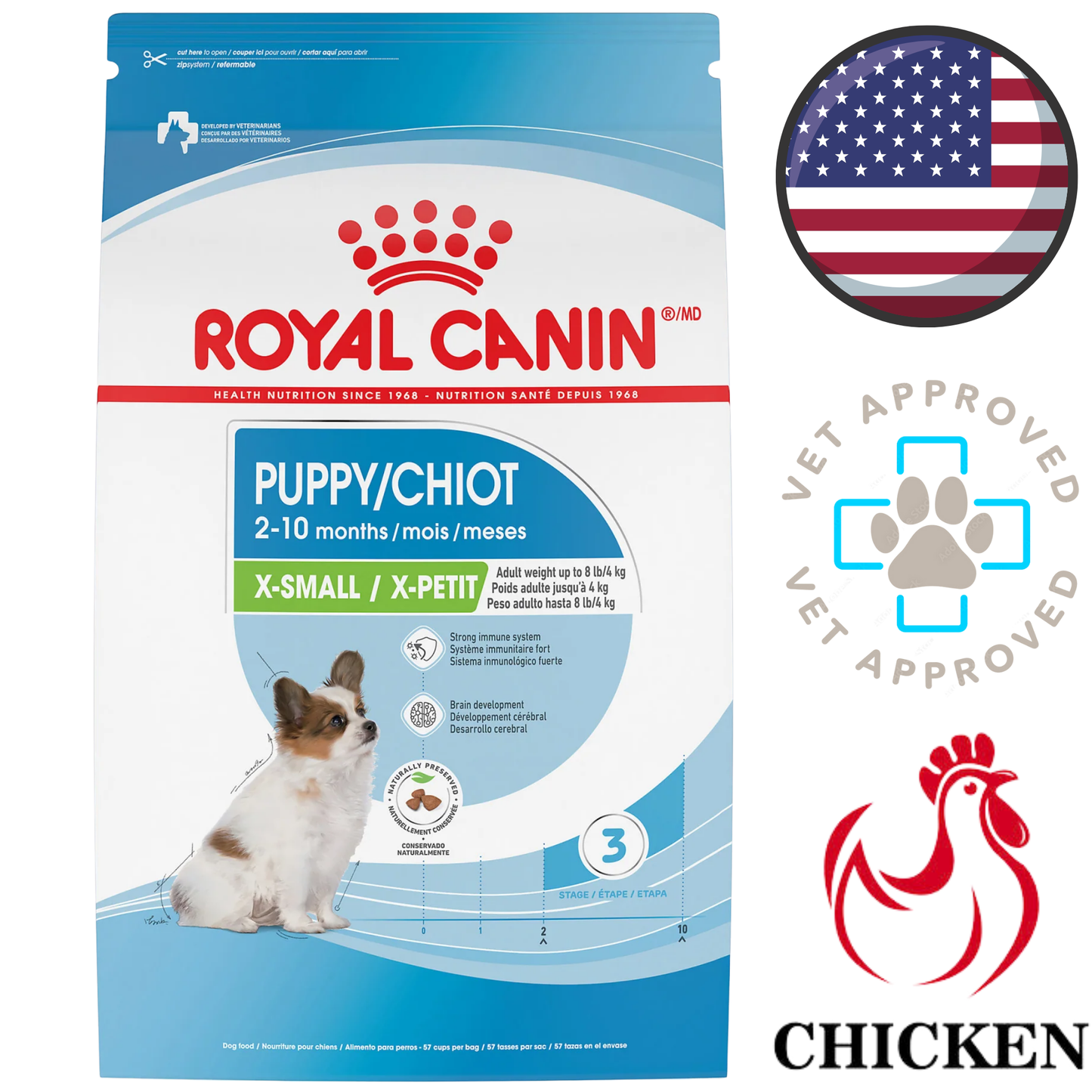 Royal Canin - Size Health Nutrition Extra Small Breed Puppy Dry Dog Food - 3 lb