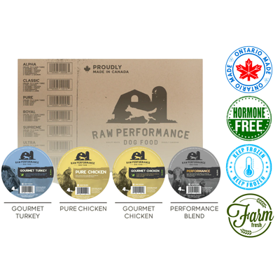 Raw Performance - Wolf Pack Raw Dog Food - 48 lb
