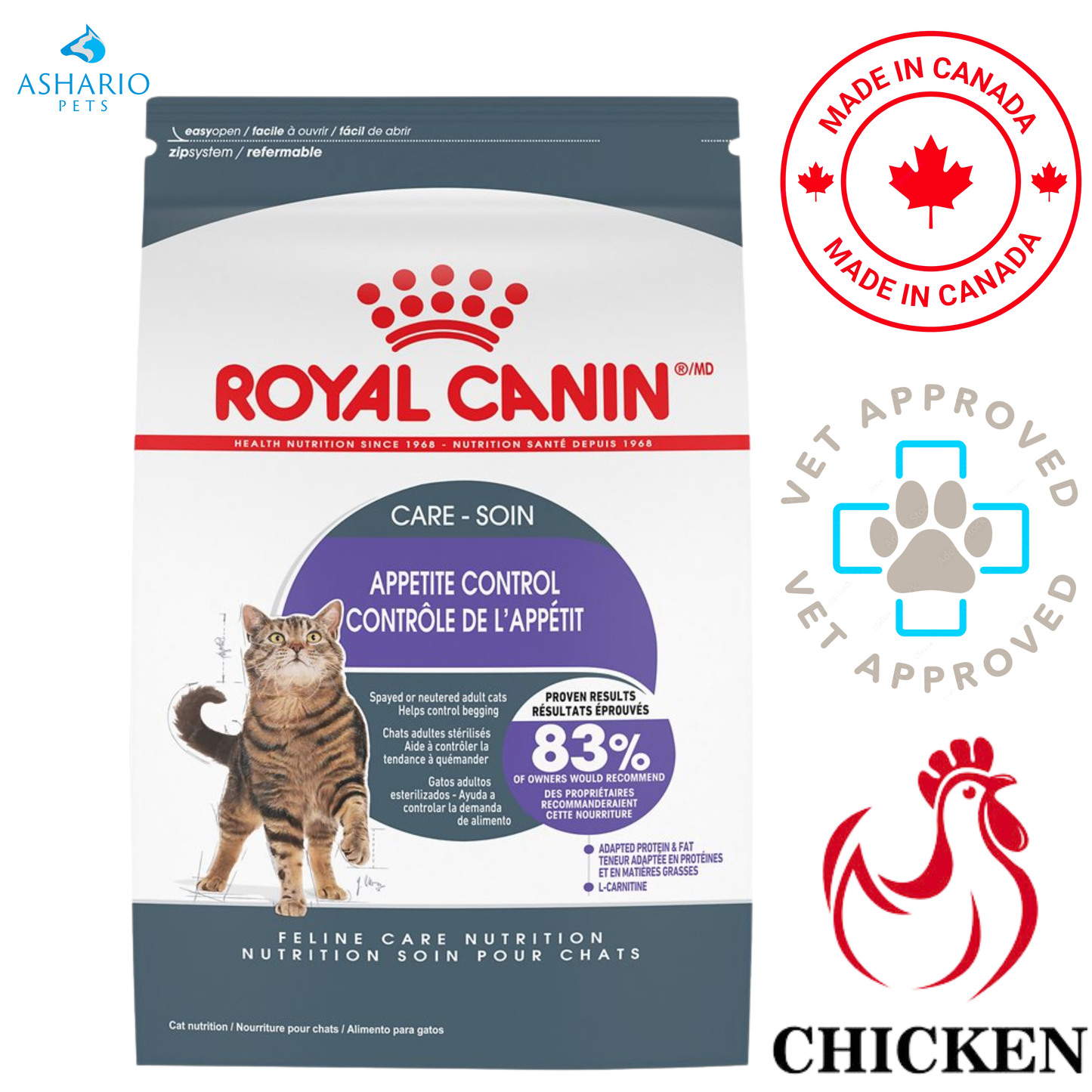 Royal Canin - Appetite Control Care Adult Dry Cat Food