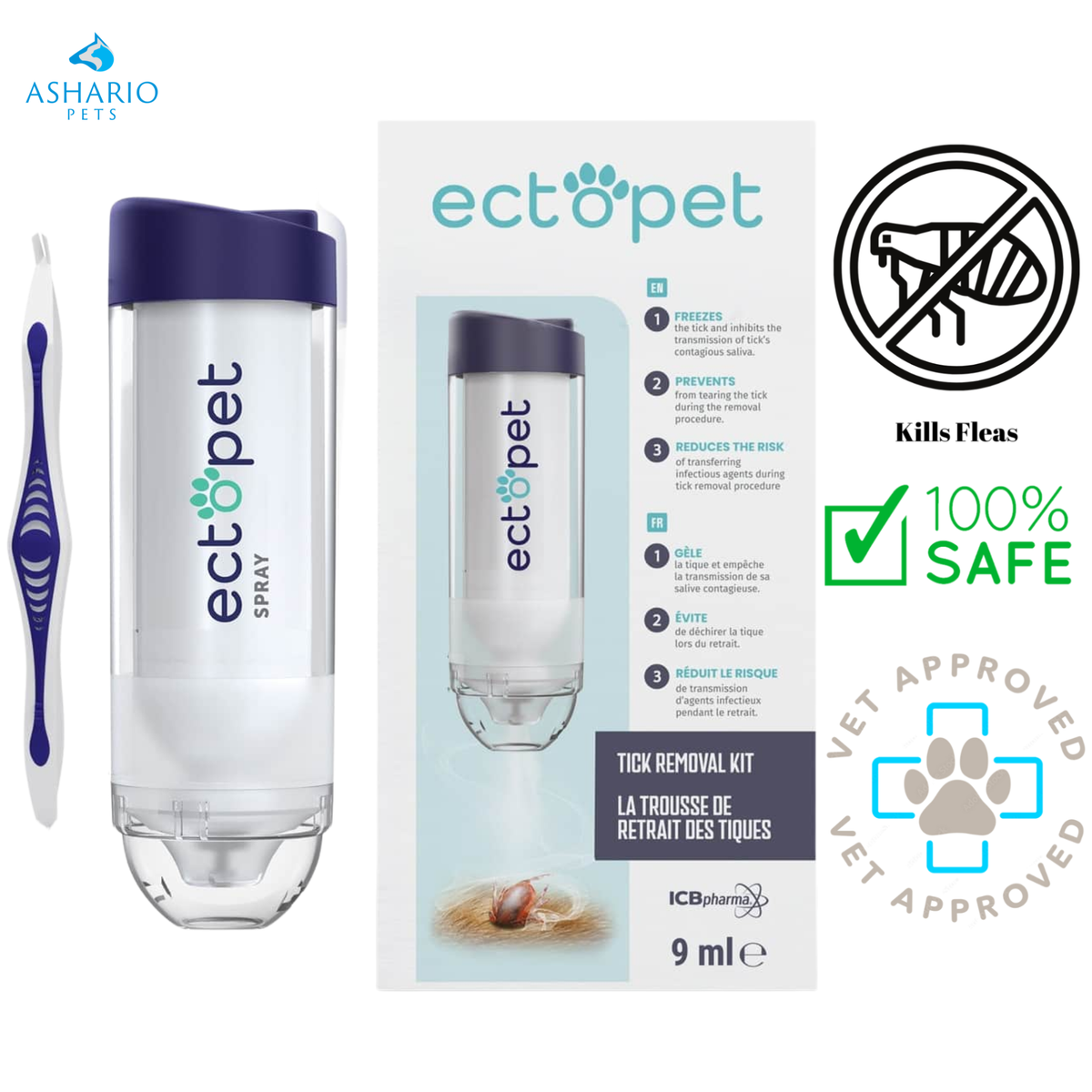 Ectopet - Tick Removal Kit