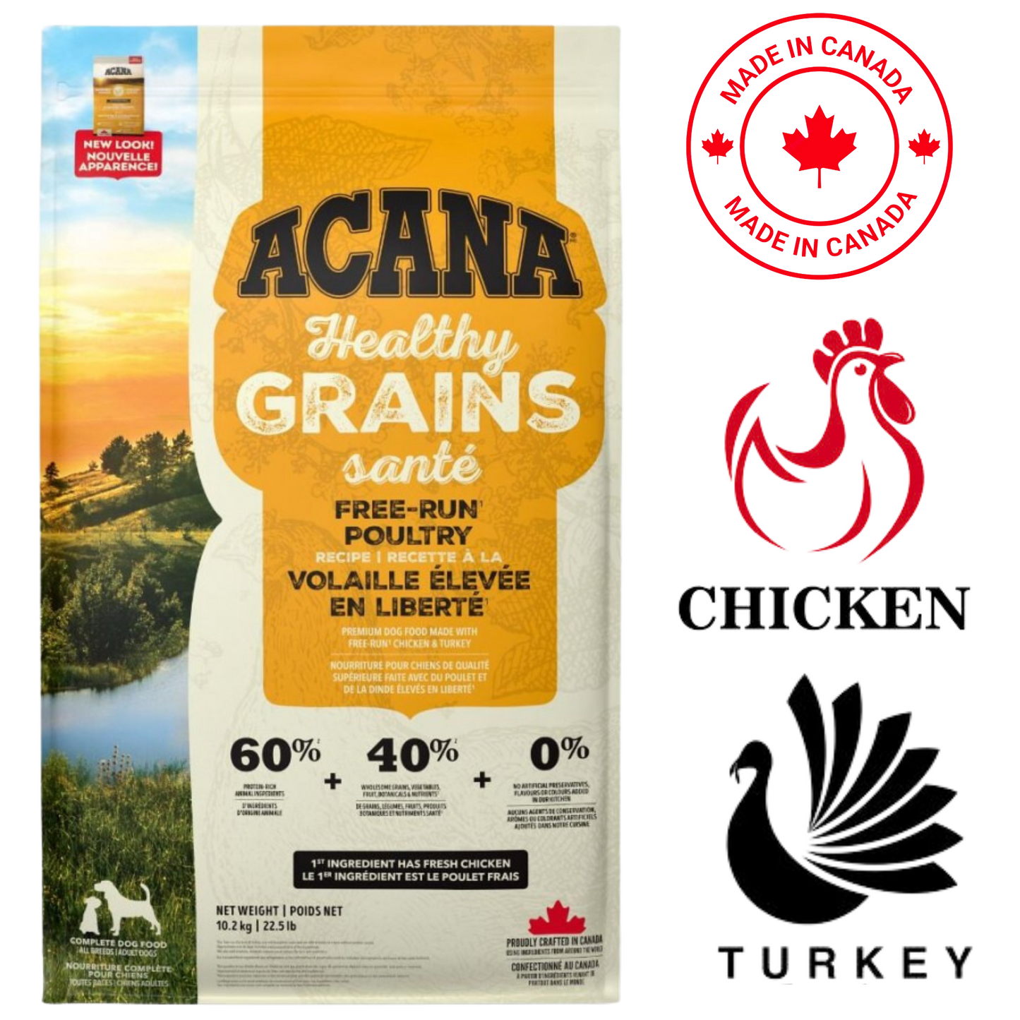 Acana free-run poultry dog food featuring high-quality chicken and turkey for healthy nutrition
