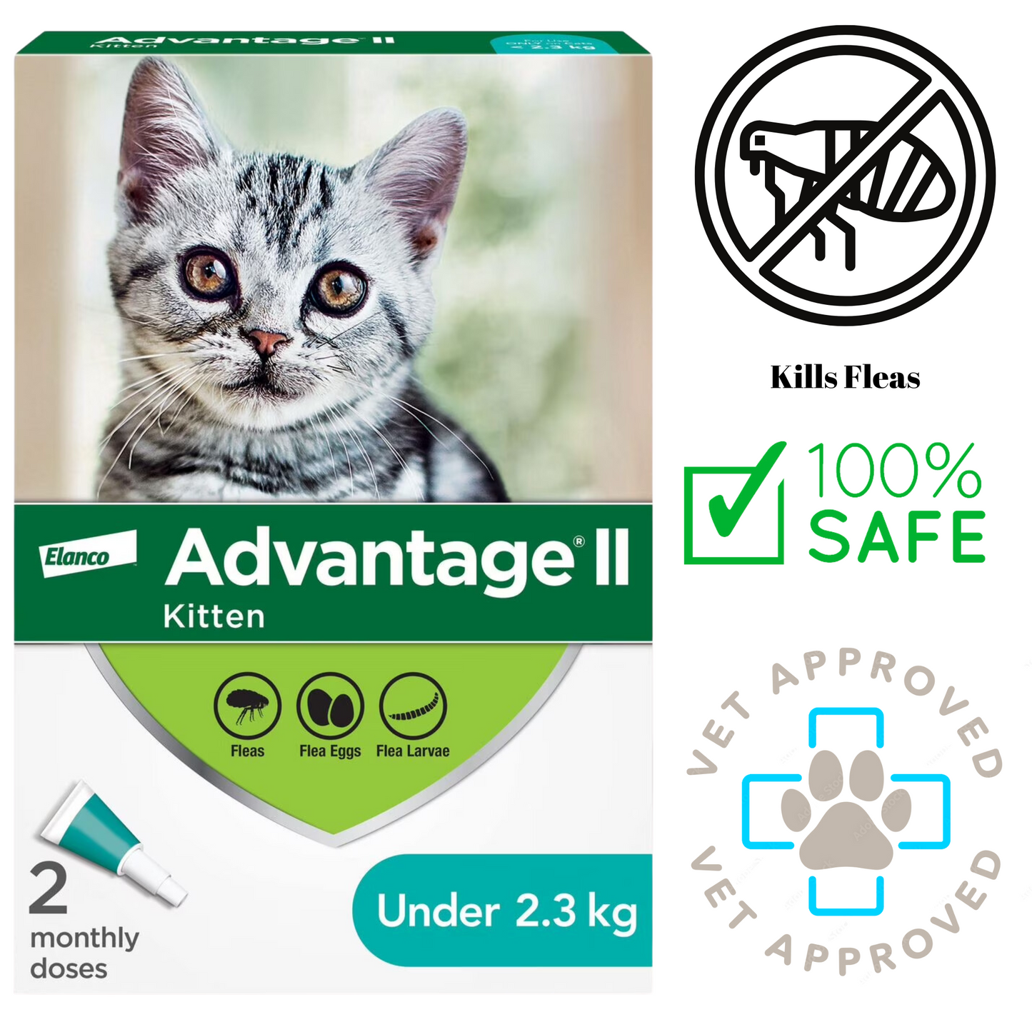 Advantage II - Flea & Tick Medicine - Kittens <2.3 Kg