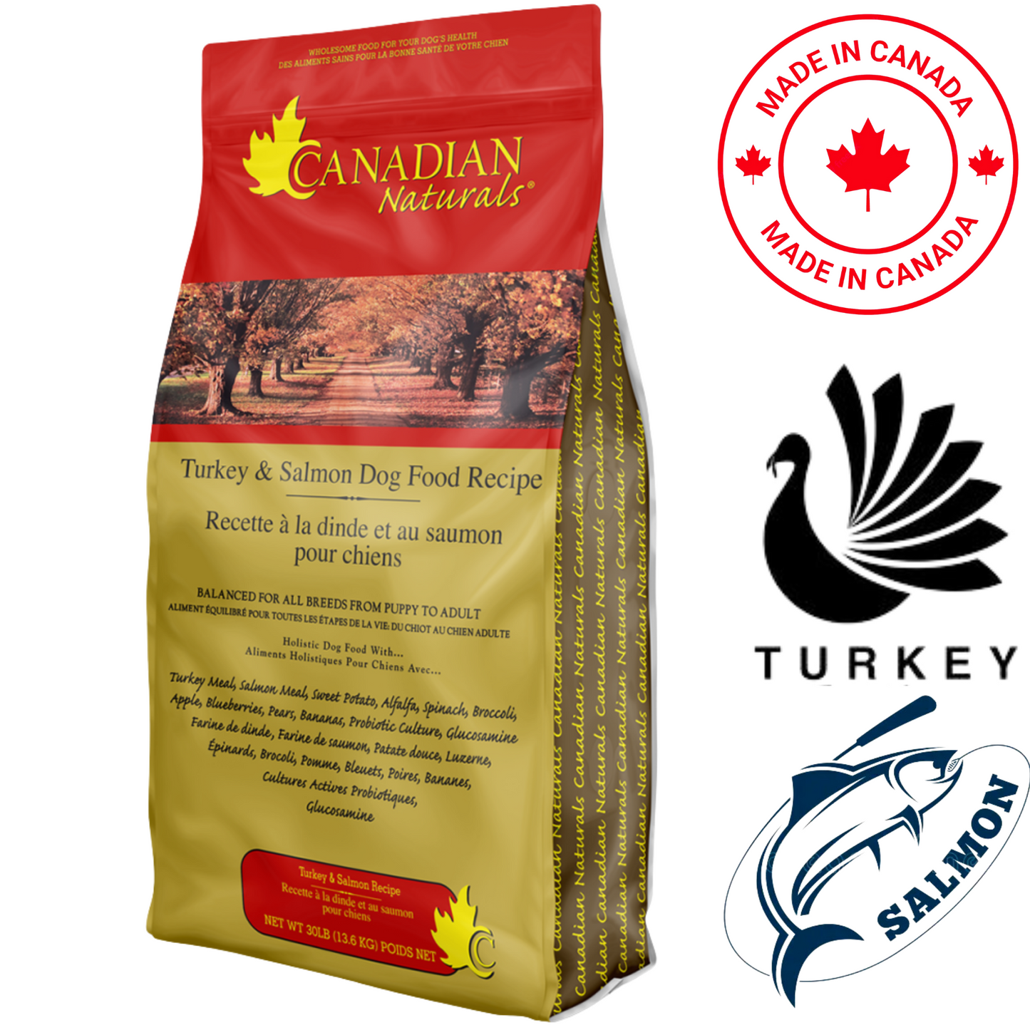 Canadian Naturals Turkey and Salmon 20 lb dog food large bag natural dog food North York made in Canada