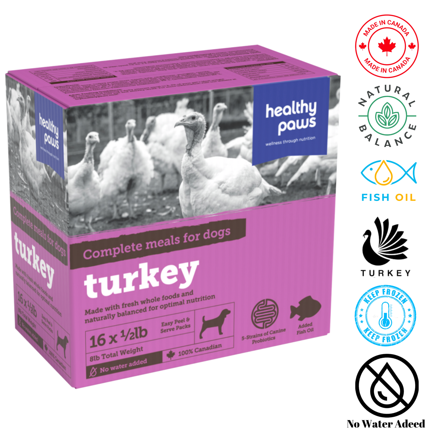 Healthy Paws canine turkey dinner box featuring fresh turkey and natural ingredients for dog nutrition