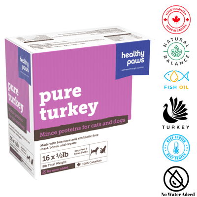 Healthy Paws pure turkey dog food raw mince proteins for cats and dogs 16 packs 8lb total weight