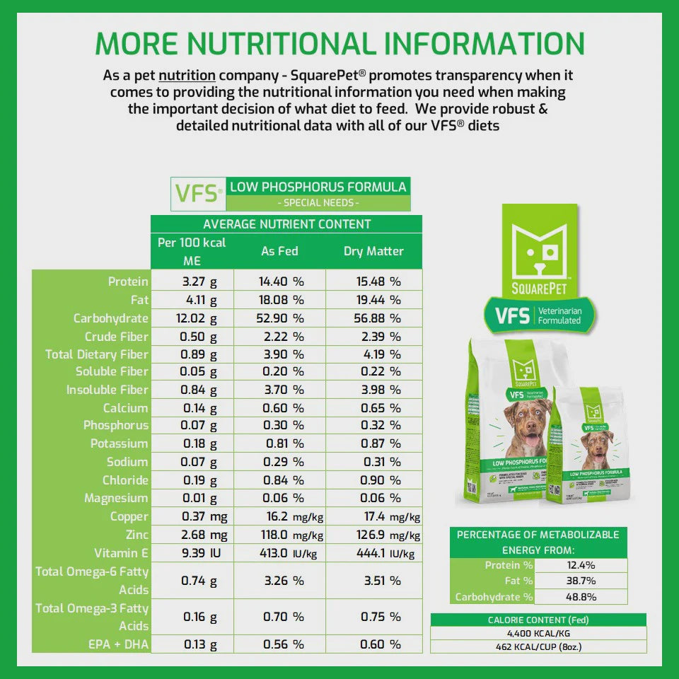 SquarePet - Low Phosphorus Dry Dog Food - 4.4 lb, 22 lb 4