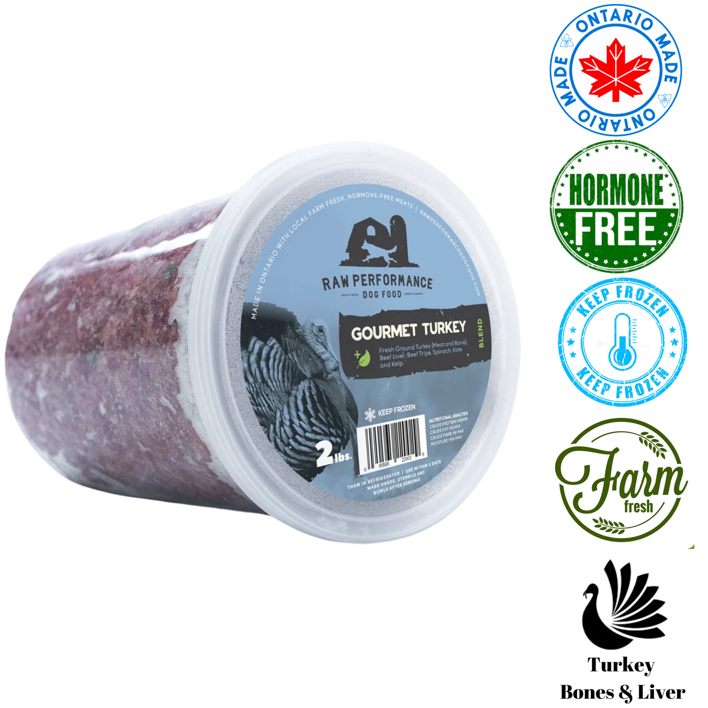 Raw Performance - Gourmet Turkey Raw Dog Food - 1 lb, 2 lb, 4 lb 4