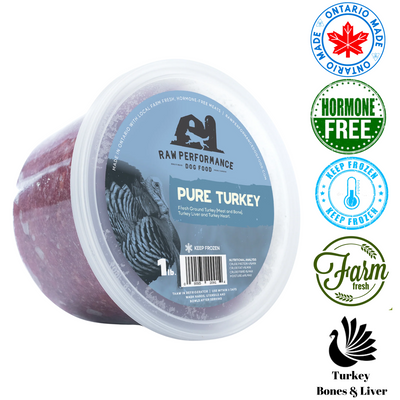 Raw Performance Pure Turkey Raw Dog Food in a 1L tub, hormone-free and farm fresh