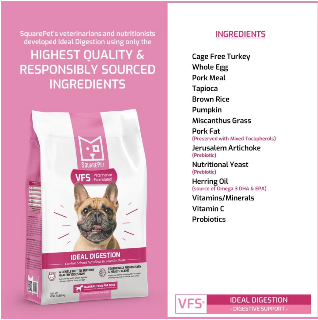 SquarePet ideal digestion dog food made with whole ingredients for healthy digestion and optimal nutrition