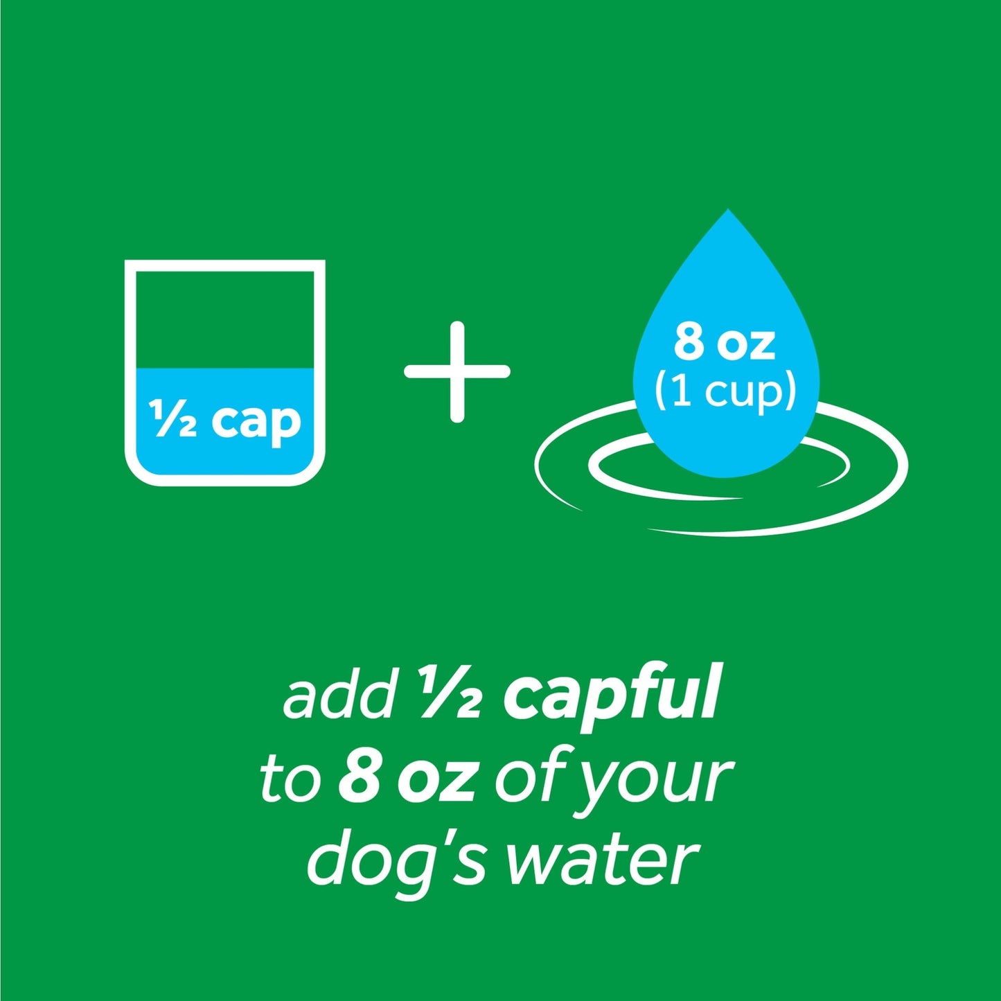 TropiClean - Teeth Oral Care Water Additive For Dogs - 16 Oz 4