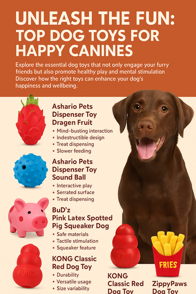 Top Dog Toys for Happy, Engaged Canines