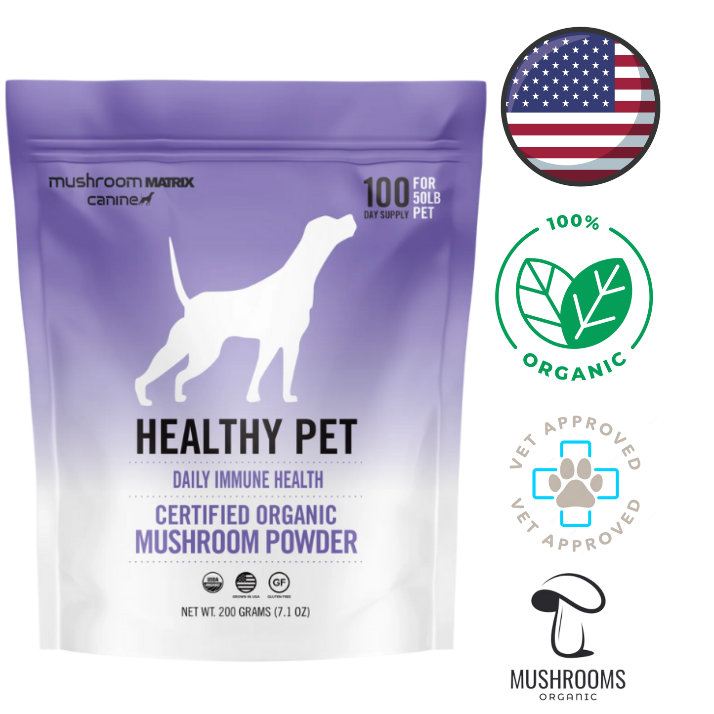 Canine Matrix Healthy Pet Matrix Dog and Cat Pouch 200g, organic mushroom and herb blend for immune support and essential nutrients, high-quality easy-to-mix powder form, rich in antioxidants, beta-glucans, and vitamins, supports cardiovascular, respiratory health, and digestion with nine mushroom species.