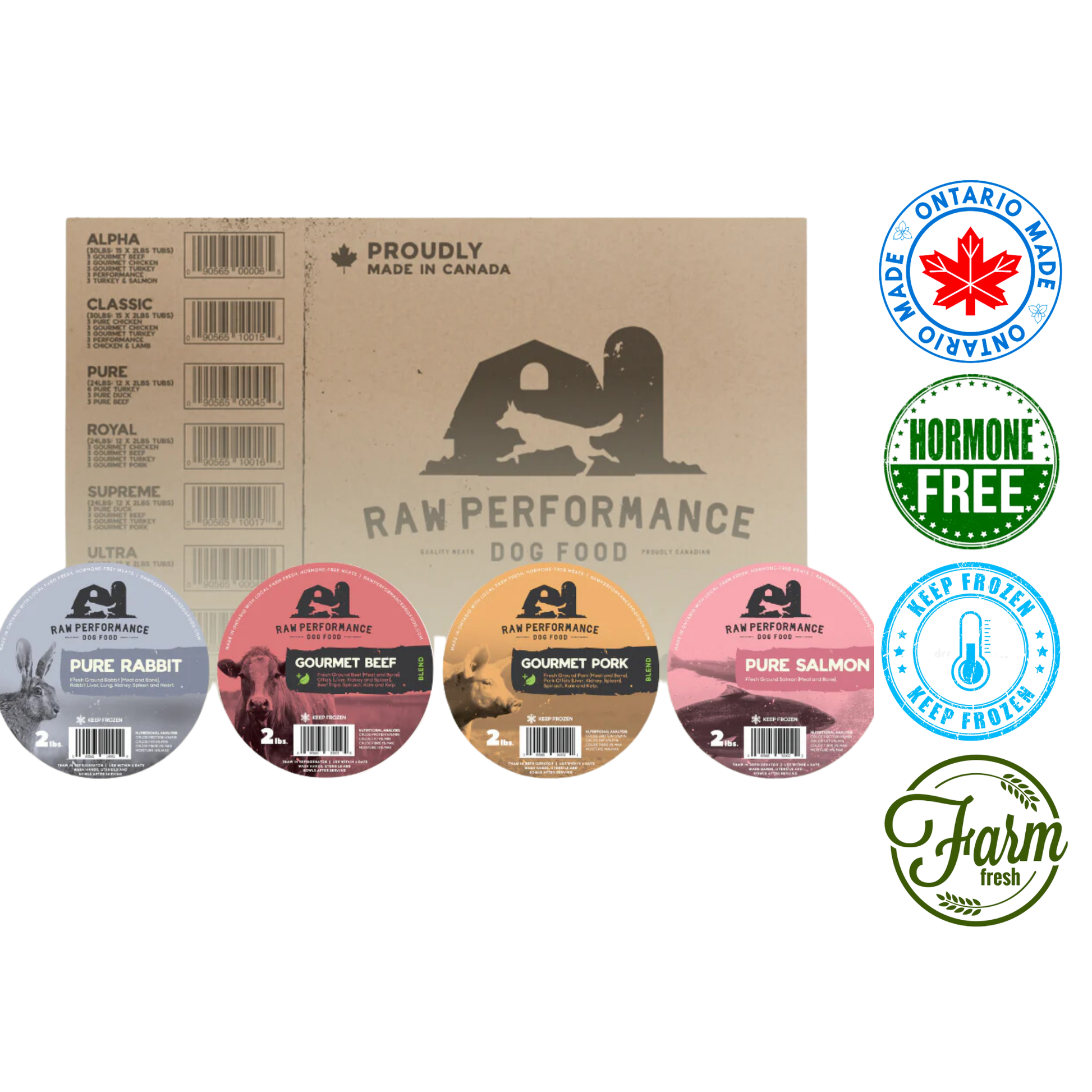 Raw Performance Ultra Raw Dog Food Pack, 24 lb, a complete and balanced raw food option.	