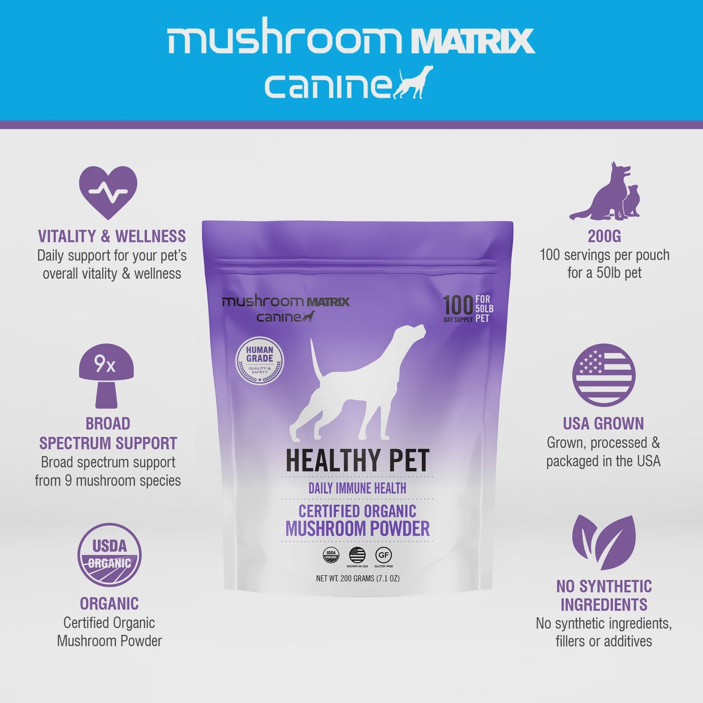 Canine Matrix Healthy Pet Matrix Dog and Cat Pouch 200g, easy-to-mix powder form with essential nutrients, supports cardiovascular and respiratory health, aids in digestion, perfect for daily pet diet.