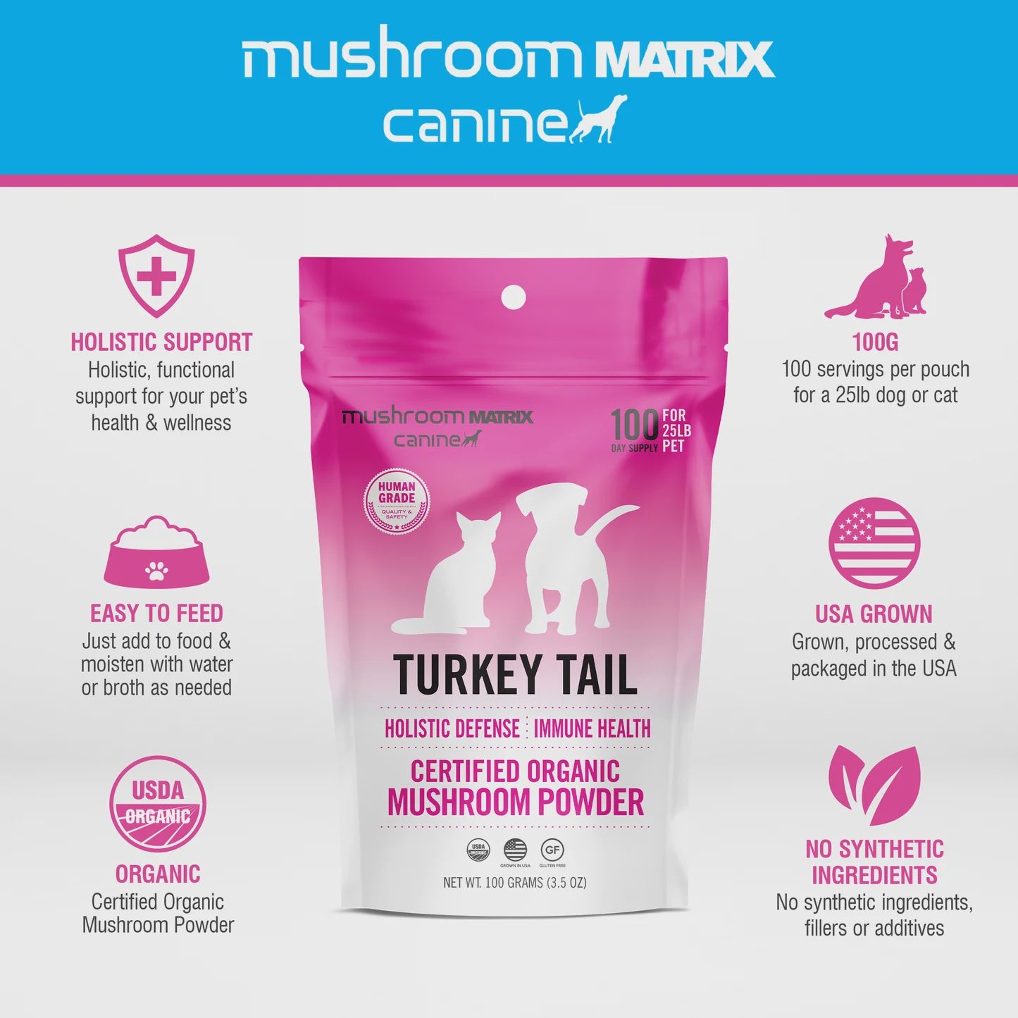 Canine Matrix Turkey Tail Dog and Cat 60g, featuring organic turkey tail mushroom powder for immune system support, promoting overall pet health and well-being, easy-to-mix for daily use.