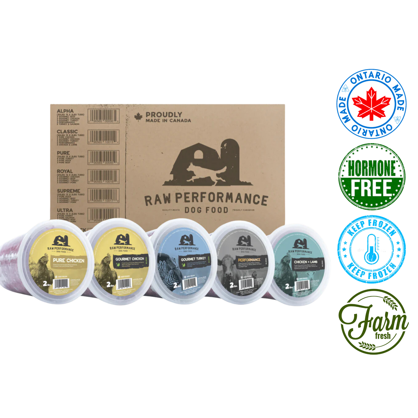Raw Performance - Classic Raw Dog Food Pack - 30 lb