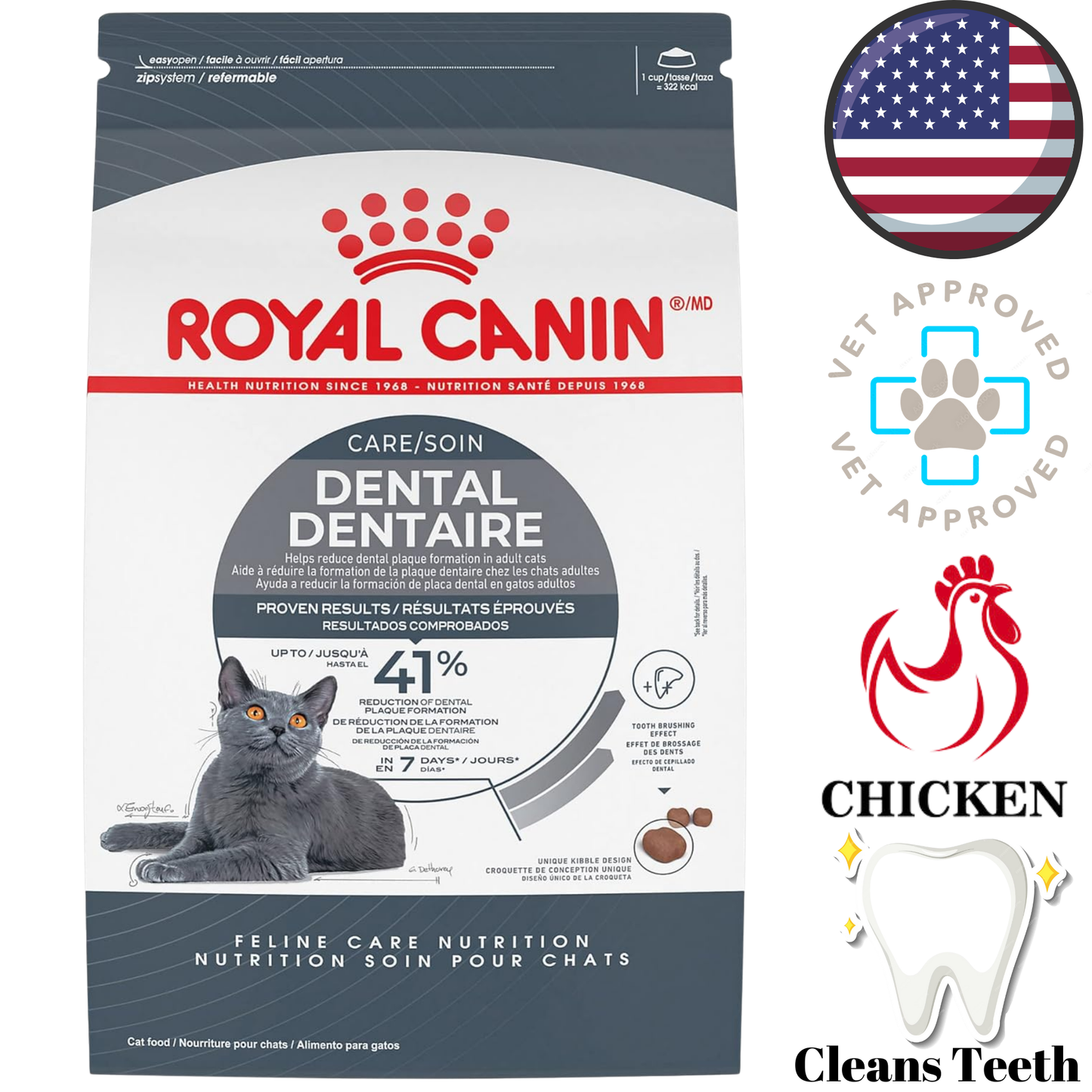 Royal Canin - 牙齿保健成猫干粮