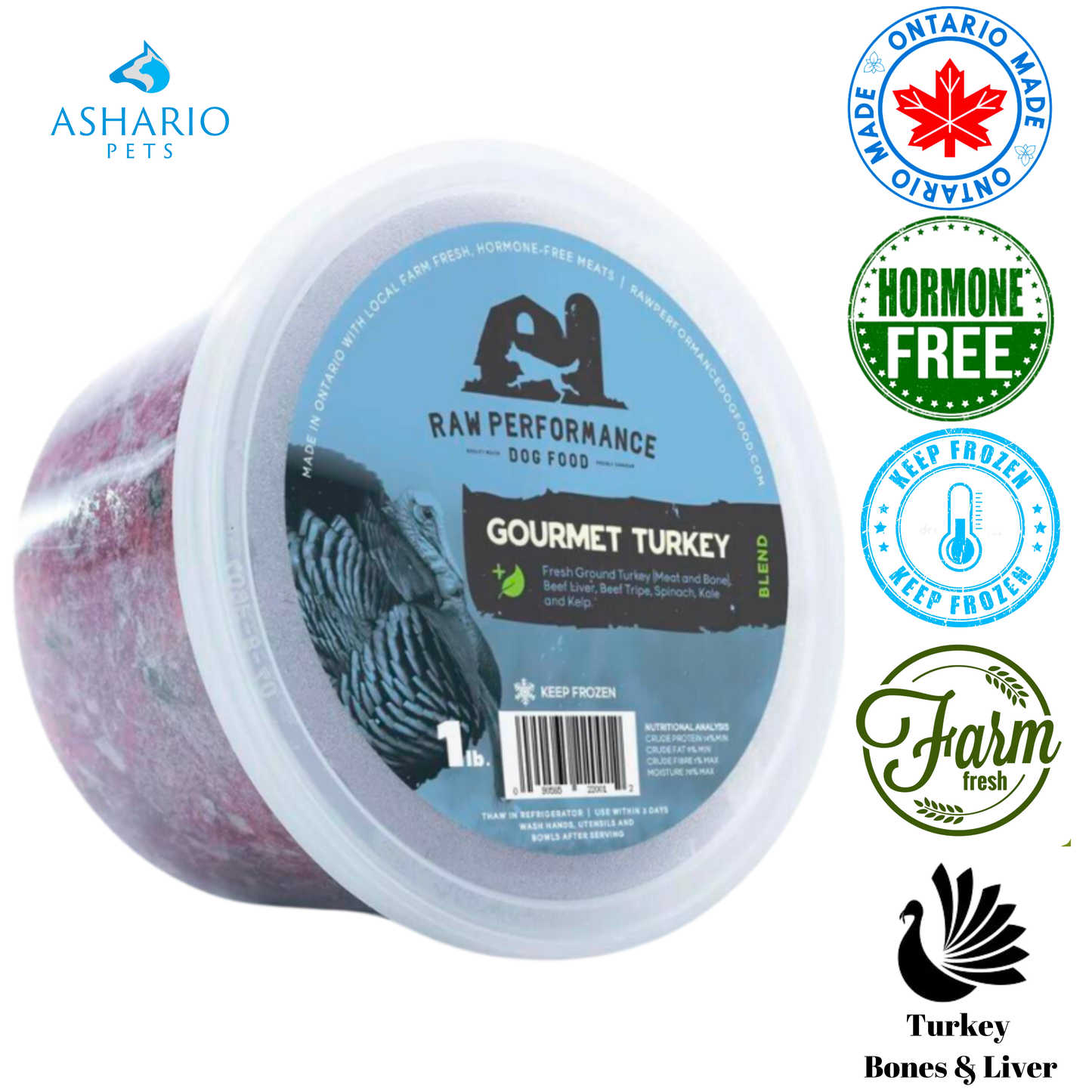 Raw Performance - Nourriture crue pour chiens à la dinde gastronomique - 1 lb, 2 lb, 4 lb