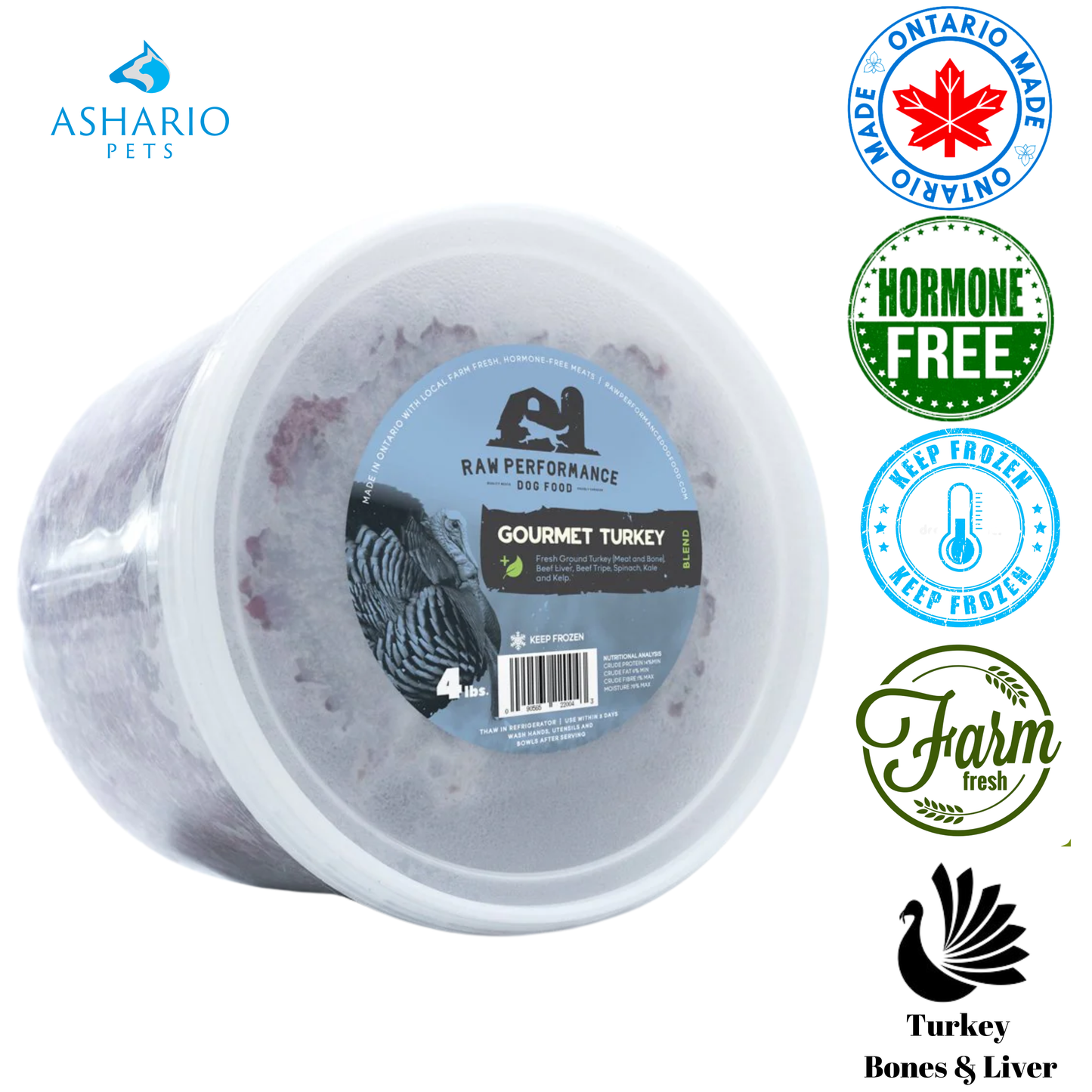 Raw Performance - Nourriture crue pour chiens à la dinde gastronomique - 1 lb, 2 lb, 4 lb