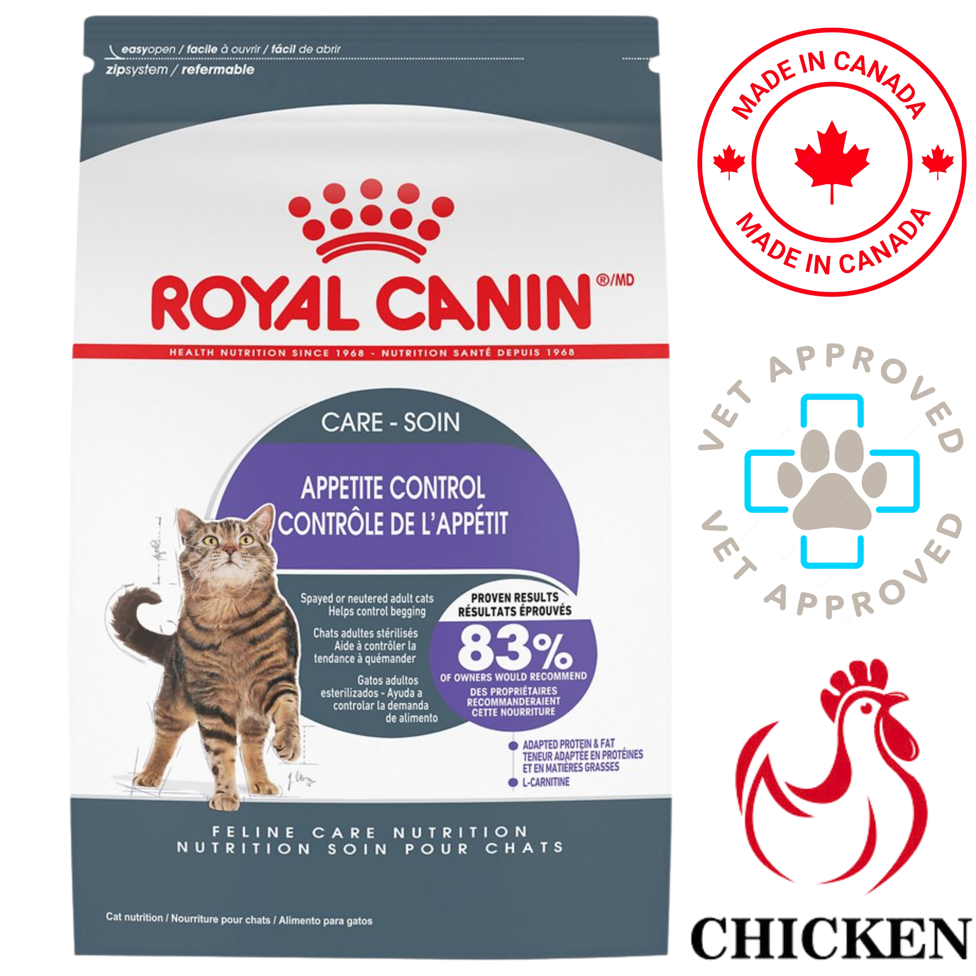 Royal Canin - Appetite Control Care Adult Dry Cat Food — main