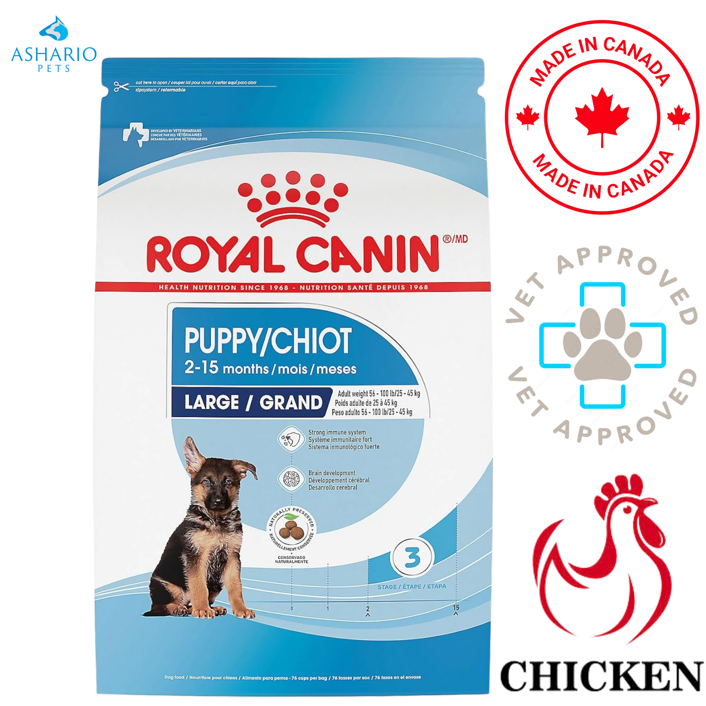 Royal Canin - Size Health Nutrition Large Breed Puppy Dry Dog Food