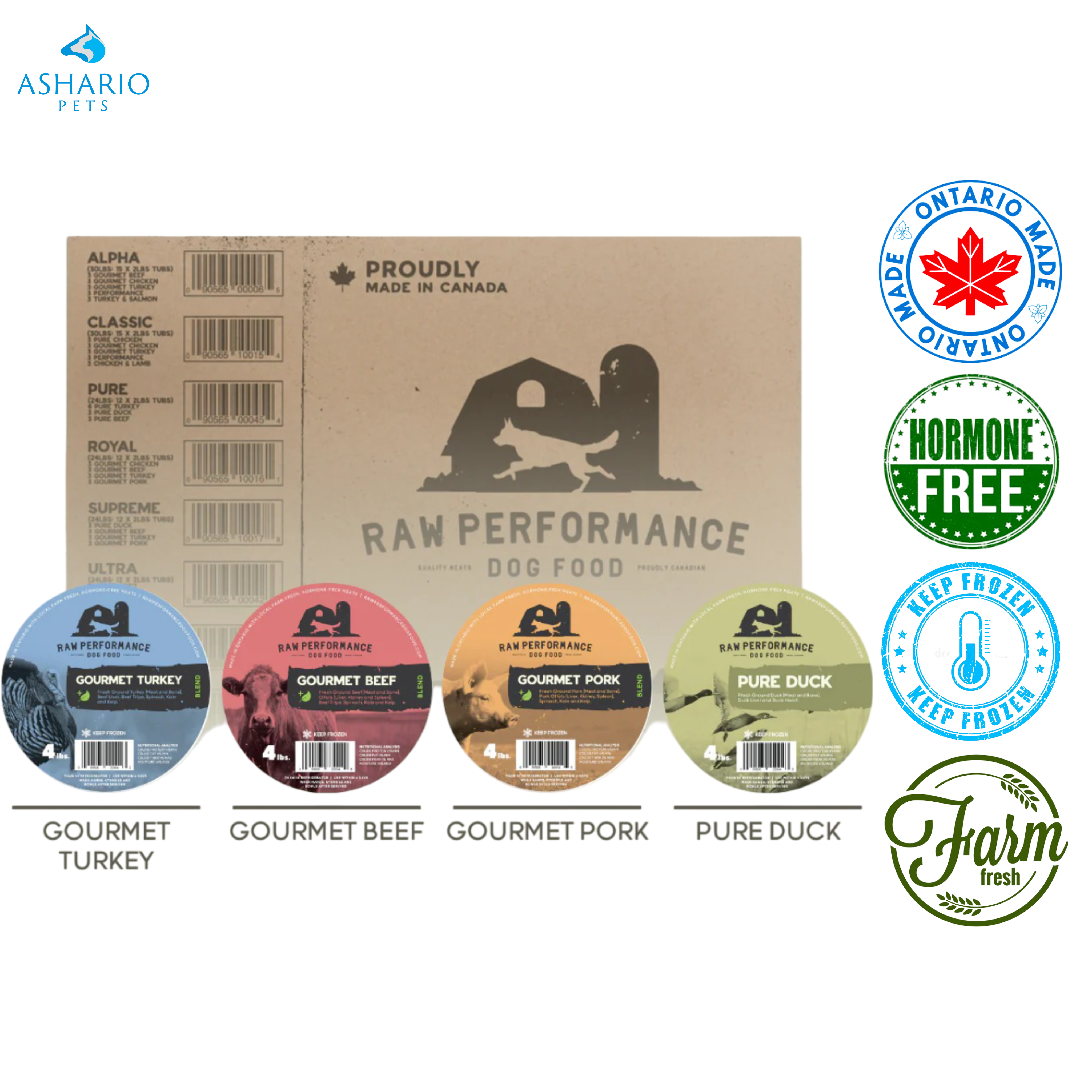 Raw Performance - Super Supreme Raw Dog Food Pack