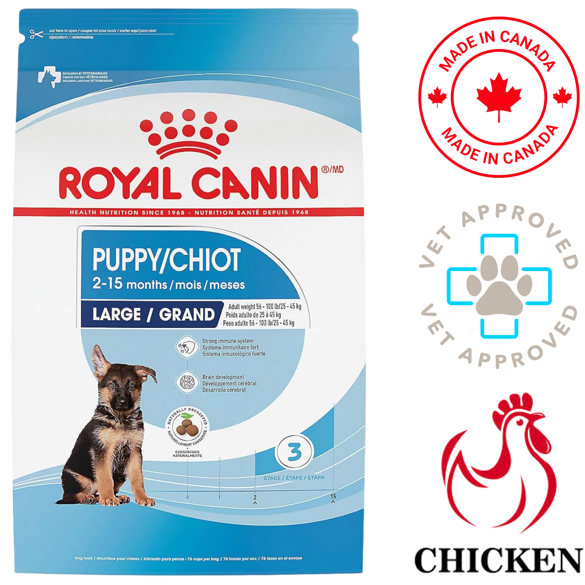 Royal Canin - Size Health Nutrition Large Breed Puppy Dry Dog Food — view 2