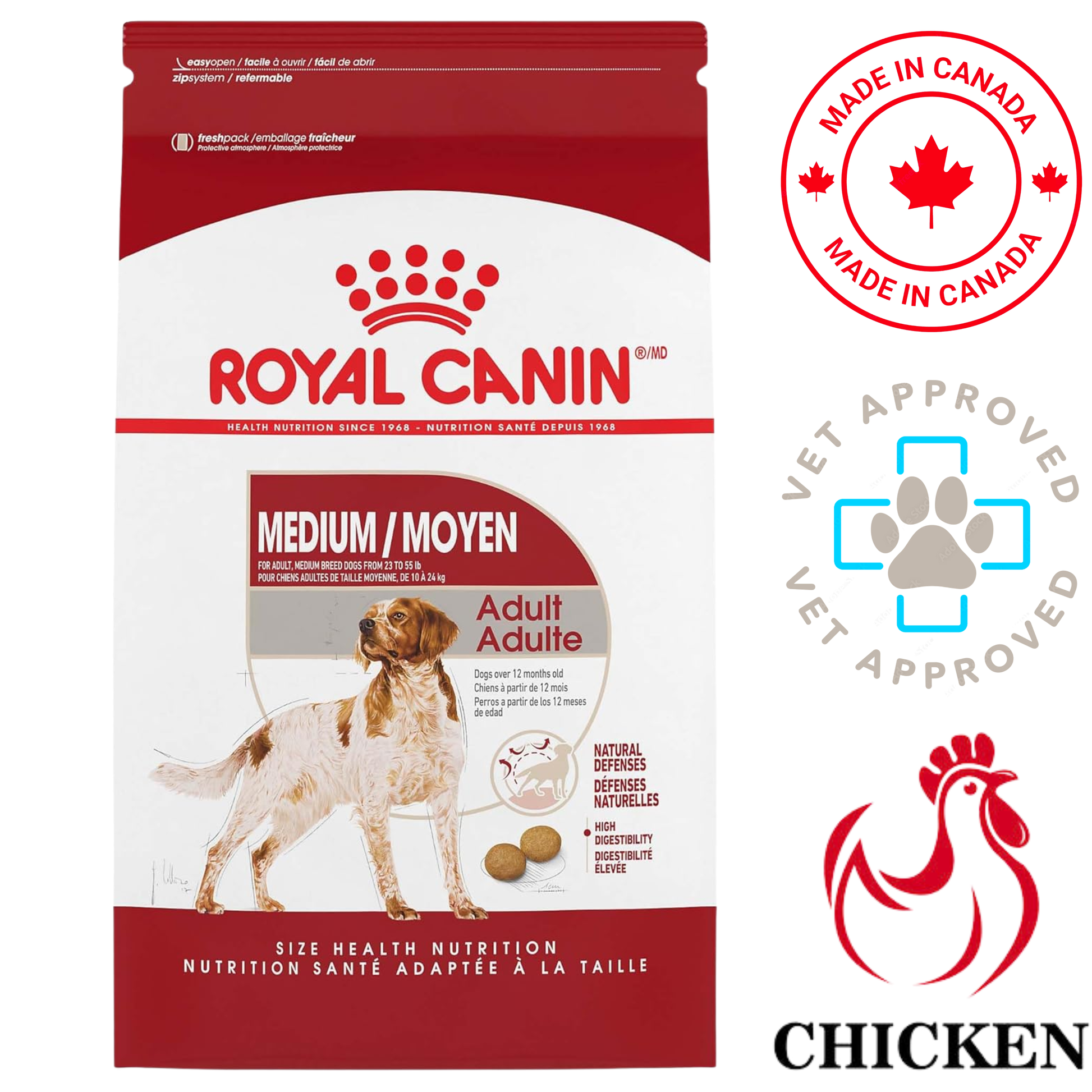 Royal Canin - Size Health Nutrition Medium Breed Adult Dry Dog Food — view 2