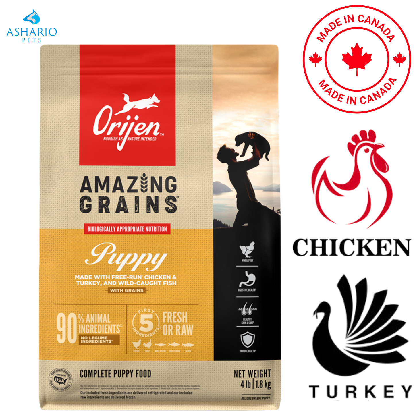 Orijen - Amazing Grains Chicken Puppy Dry Food