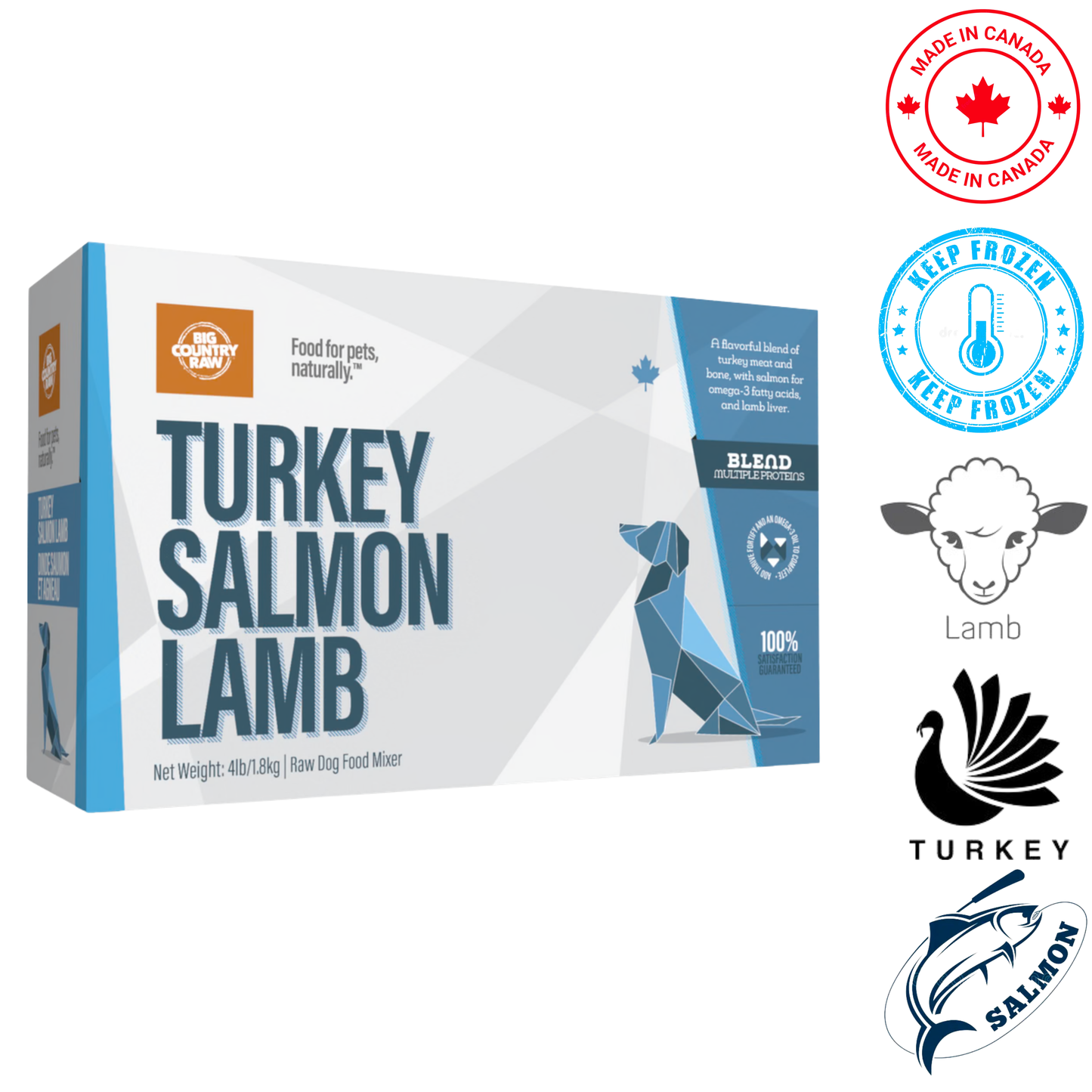 Big Country Raw - Turkey Salmon & Lamb Carton