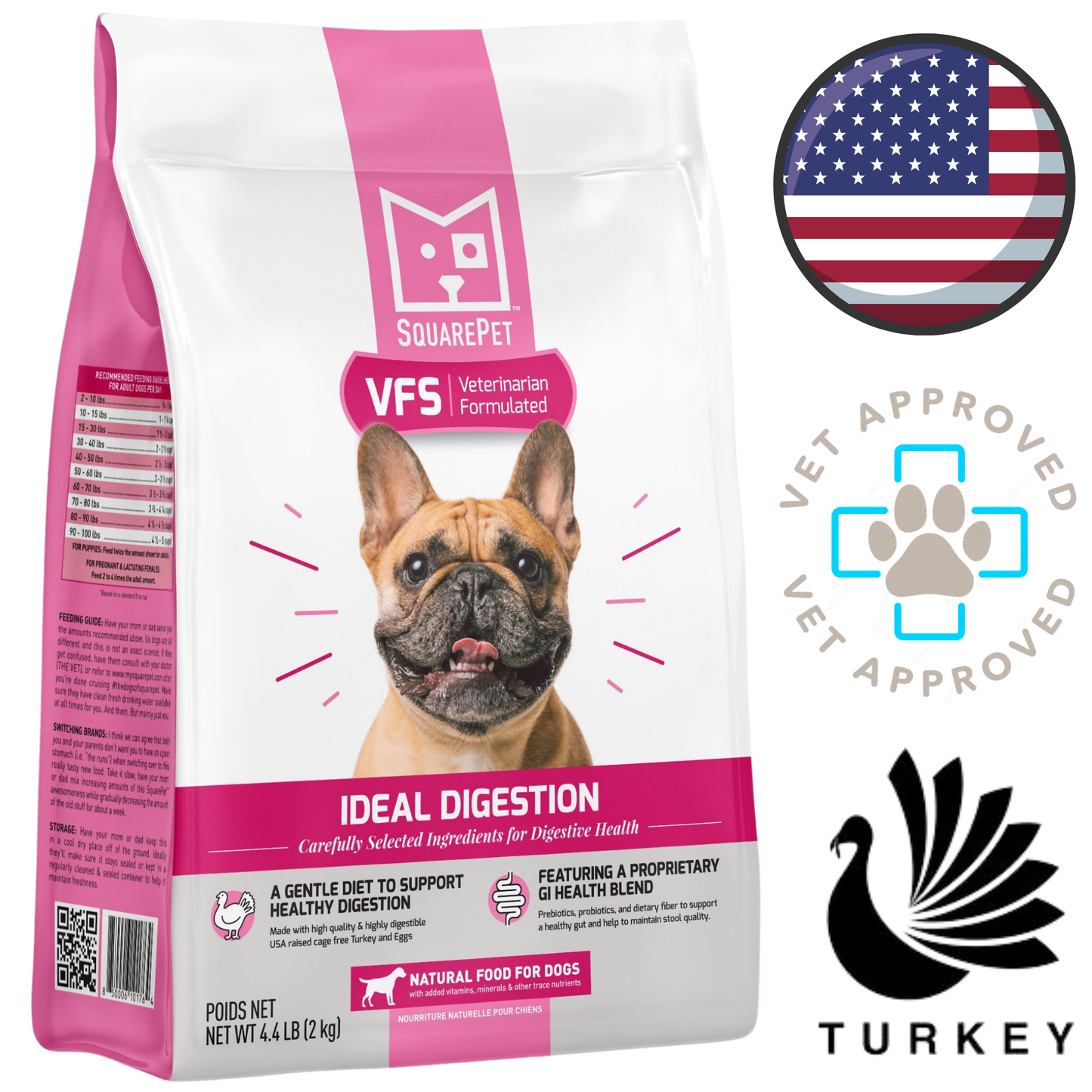 SquarePet - Ideal Digestion Dry Dog Food