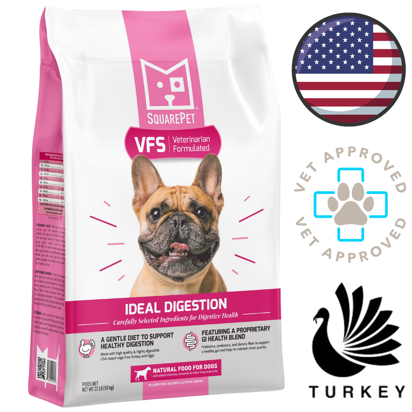 SquarePet - Ideal Digestion Dry Dog Food