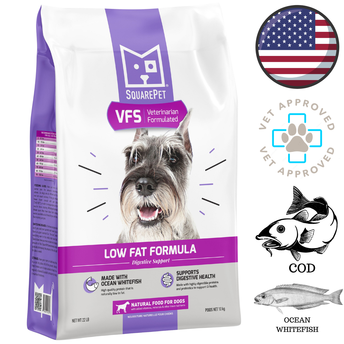 SquarePet - Low Fat Dry Dog Food