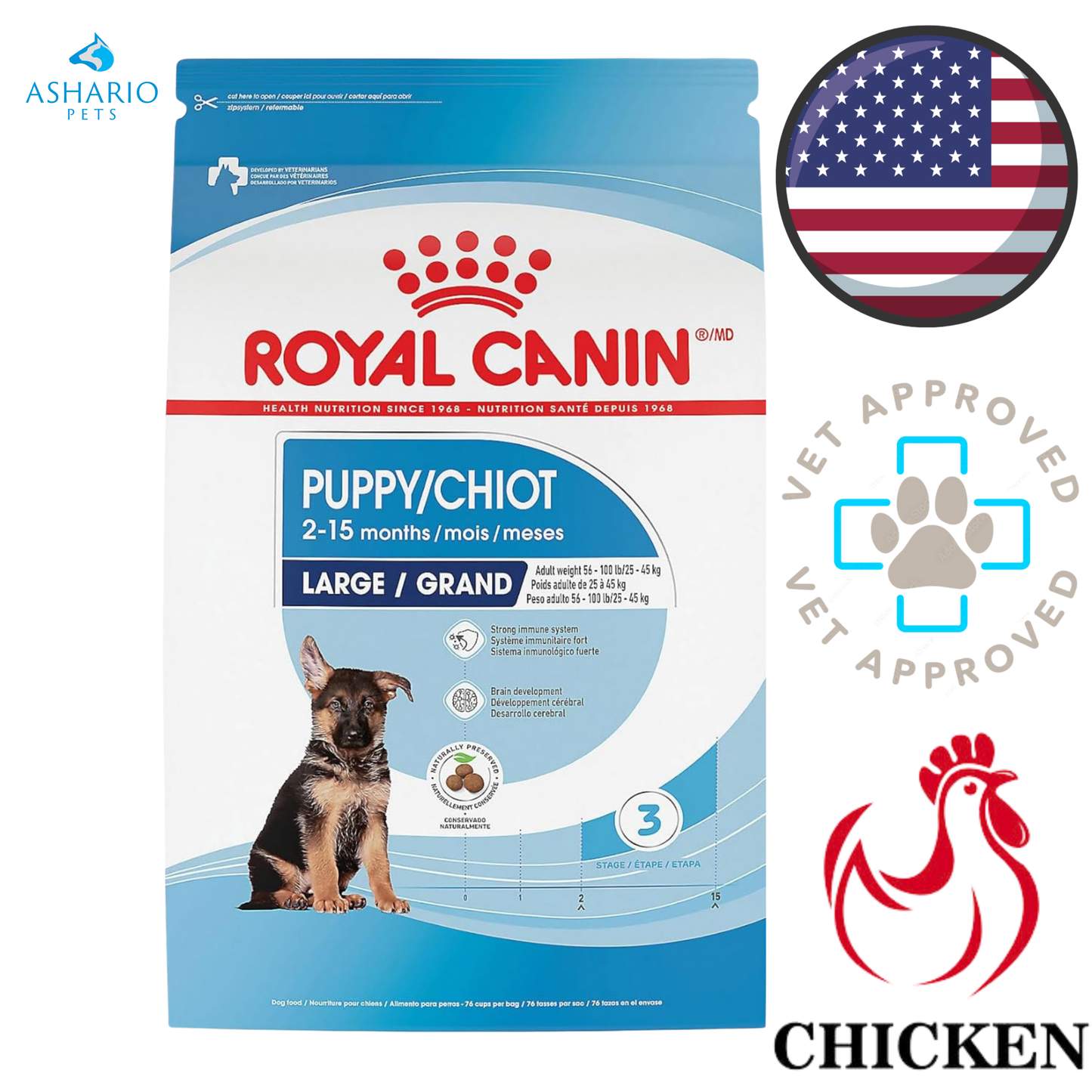 Royal Canin - Size Health Nutrition Large Breed Puppy Dry Dog Food