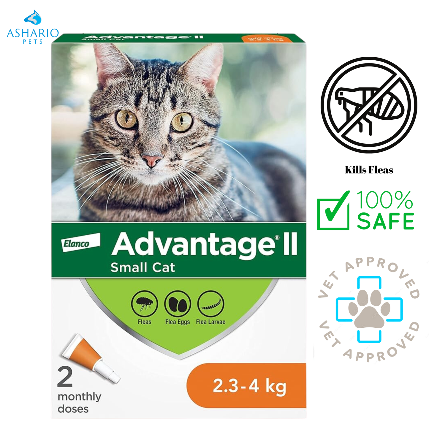 Advantage II - Flea & Tick Medicine — view 2