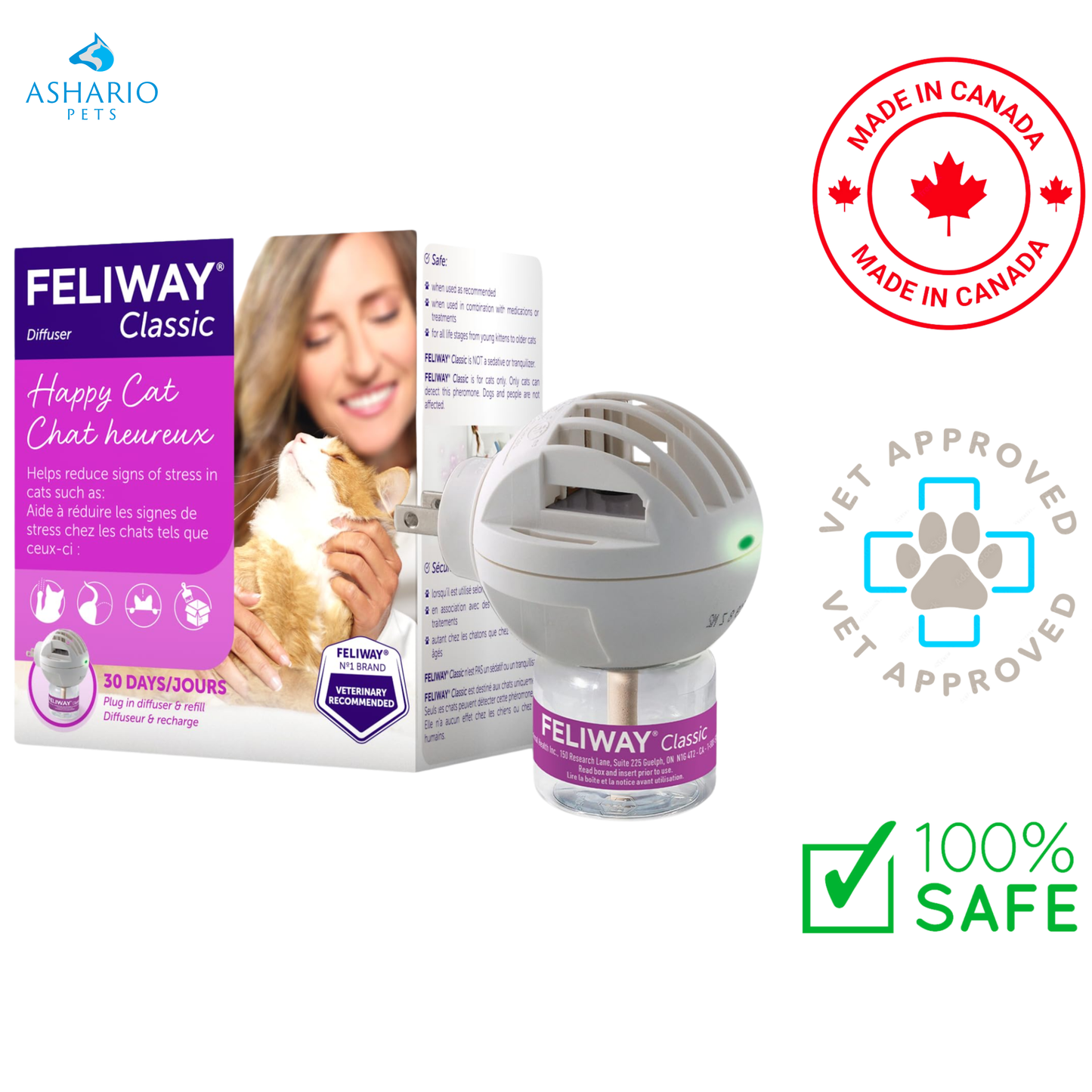 Feliway - Kit de démarrage pour diffuseur classique
