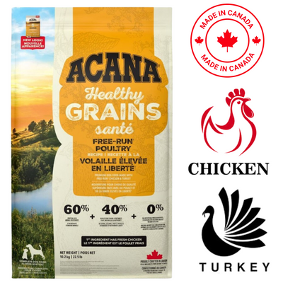 Acana free-run poultry dog food featuring high-quality chicken and turkey for healthy nutrition