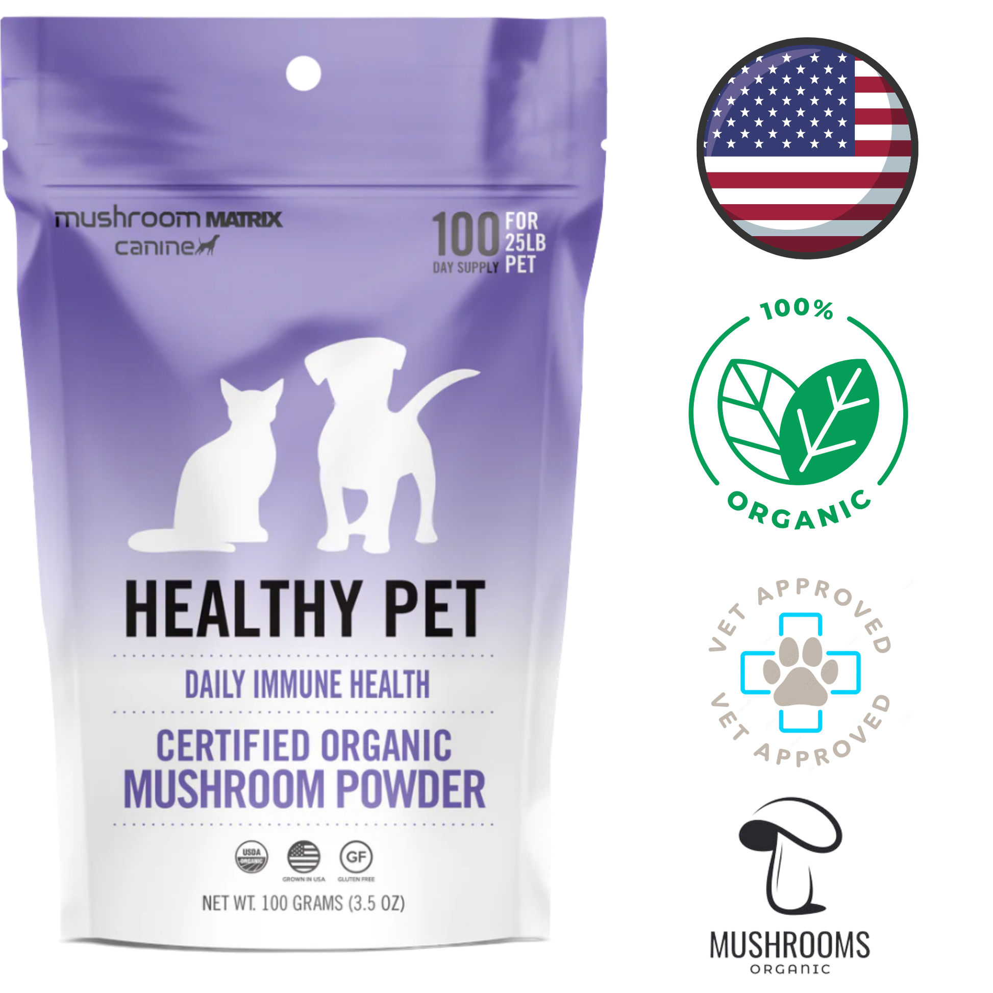 Canine Matrix - Healthy Pet Supplements Mushroom Powder Dog & Cat - 100 Grams 2
