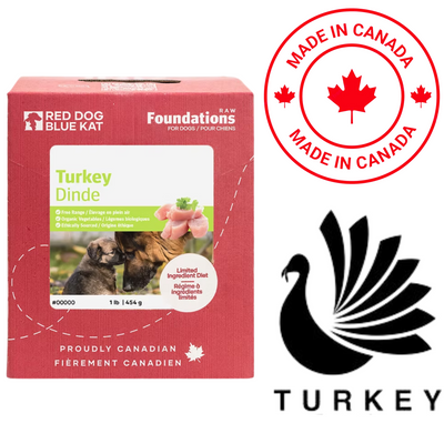Red Dog Blue Kat Raw Turkey Dog Food package 1 lb with Canadian origin and turkey graphics