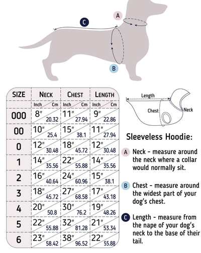 Diagram showing how to measure a dog for The Sharper Barker waterproof dog rain jacket with neck, chest, and length guidelines