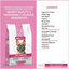 SquarePet ideal digestion dog food made with whole ingredients for healthy digestion and optimal nutrition