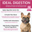 SquarePet ideal digestion dog food featuring a highly digestible diet for optimal health