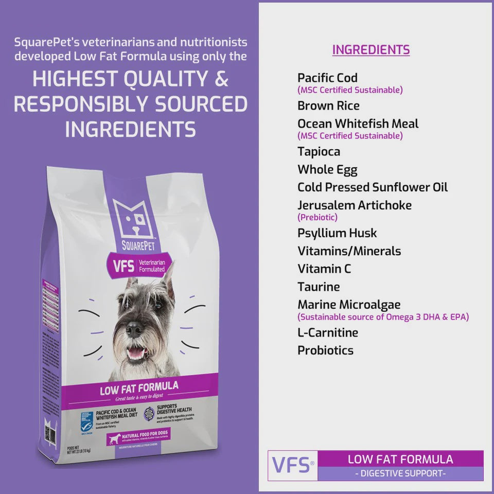 SquarePet low fat dog food in a bag featuring high-quality ingredients for healthy digestion